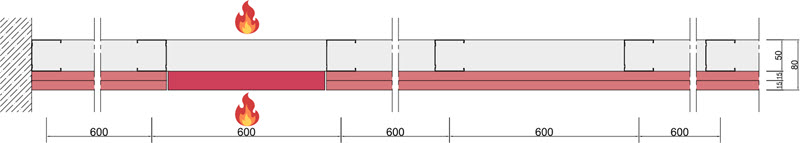 DORI-FIRE COUNTERWALL EI60 - 2×15 mm/priešgaisrinės revizinės durelės šachtų sienoms DORI-FIRE™ COUNTERWALL 30 mm montavimo sienoje pavyzdys